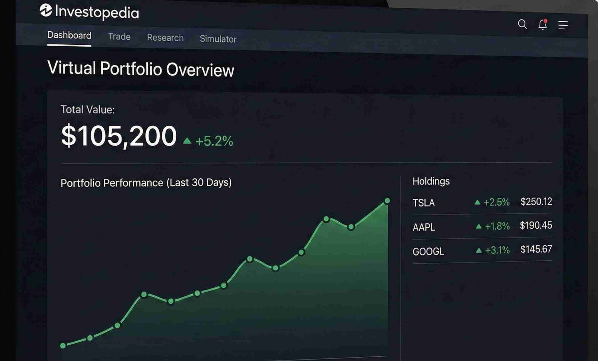 Investopedia stock market simulator dashboard with virtual trading portfolio.