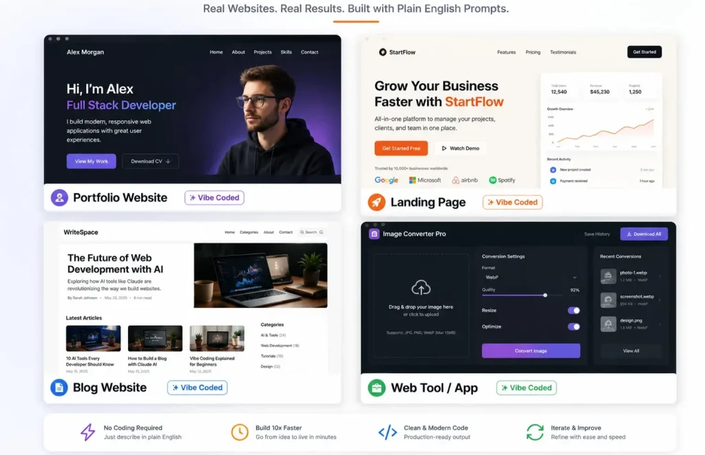 HALearnix gives four types of website ideas you can build with vibe coding portfolio business landing page blog and web tool.